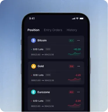 订单执行稳定，支持多种交易风格